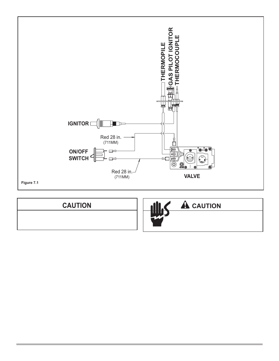 Caution, Ignitor switch on/off, Thermocouple valve thermopile gas pilot ignit o r | Red 28 in | Hearth and Home Technologies Direct Vent Gas Appliance COLBAY-FS-B User Manual | Page 27 / 49