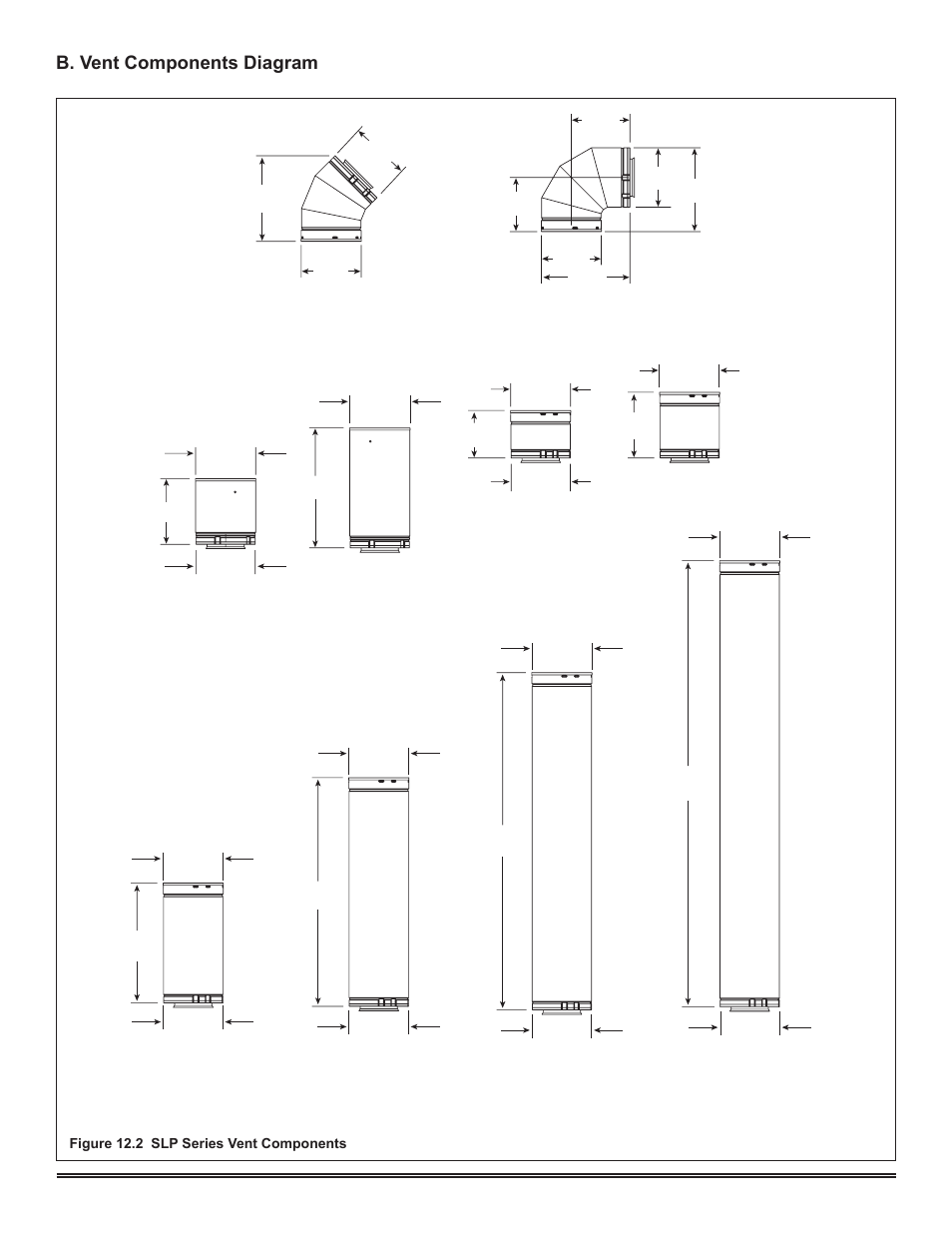 B. vent components diagram, Figure 12.2 slp series vent components | Hearth and Home Technologies Direct Vent Gas Appliance COLBAY-FS-B User Manual | Page 42 / 49