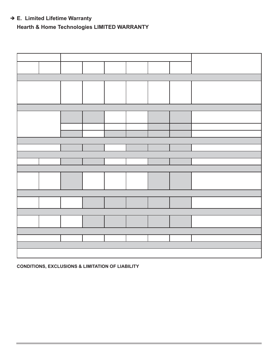 Hearth and Home Technologies Direct Vent Gas Appliance COLBAY-FS-B User Manual | Page 47 / 49