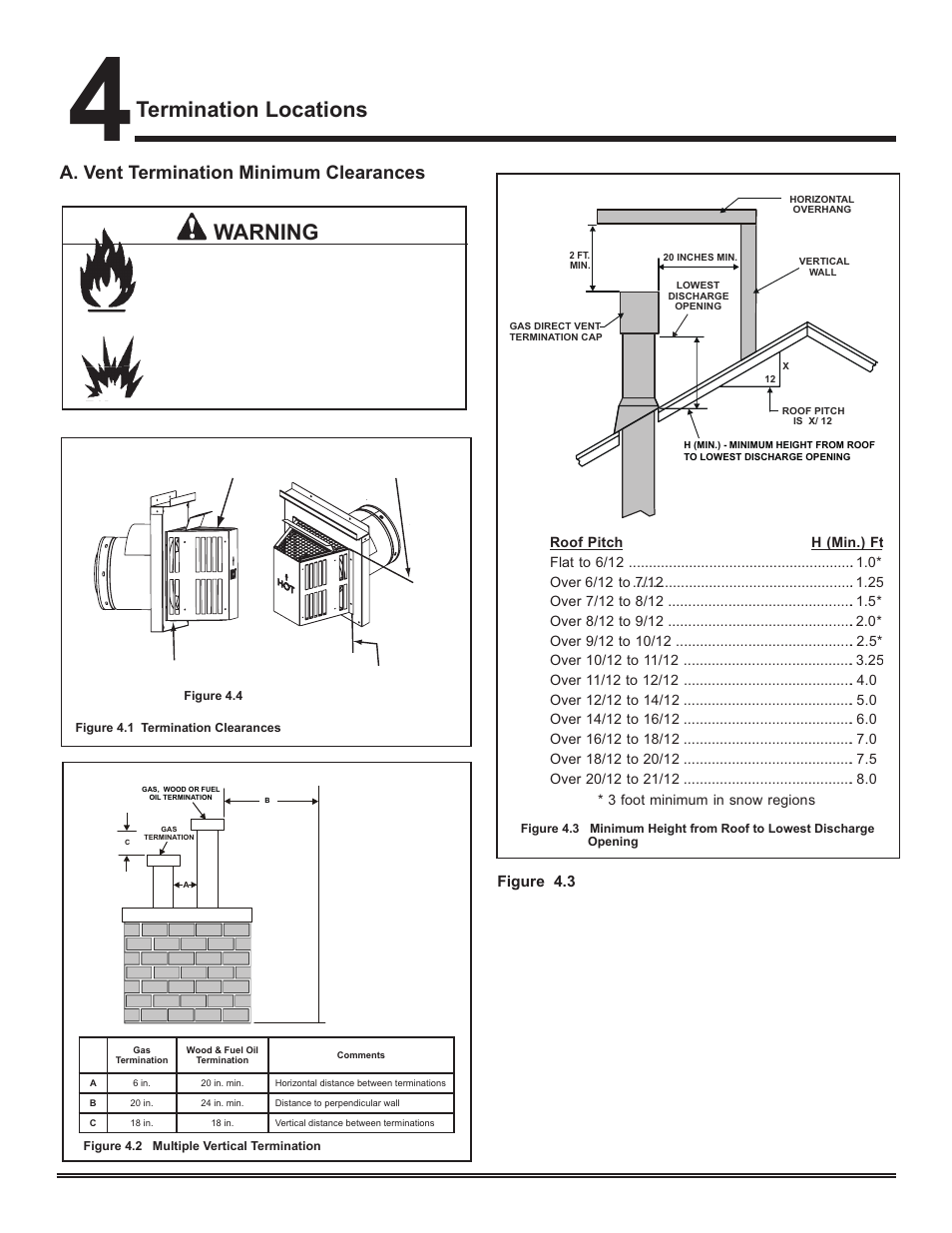 Termination locations, Warning, A. vent termination minimum clearances | Hearth and Home Technologies Direct Vent Gas Appliance COLBAY-FS-B User Manual | Page 8 / 49