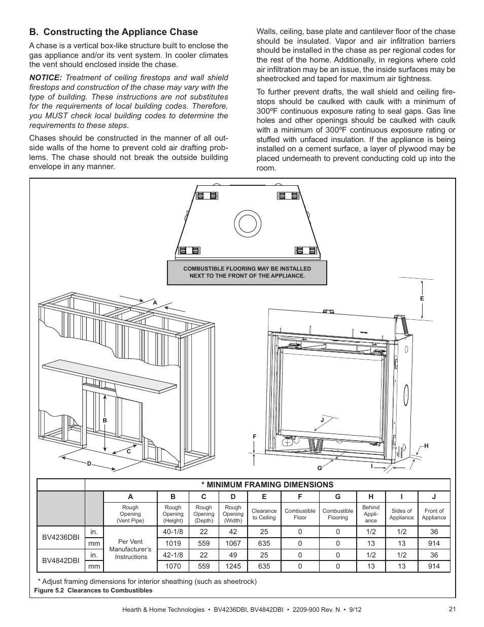 B. constructing the appliance chase | Hearth and Home Technologies Hearth&Home Fireplace BV4236DBI User Manual | Page 21 / 52