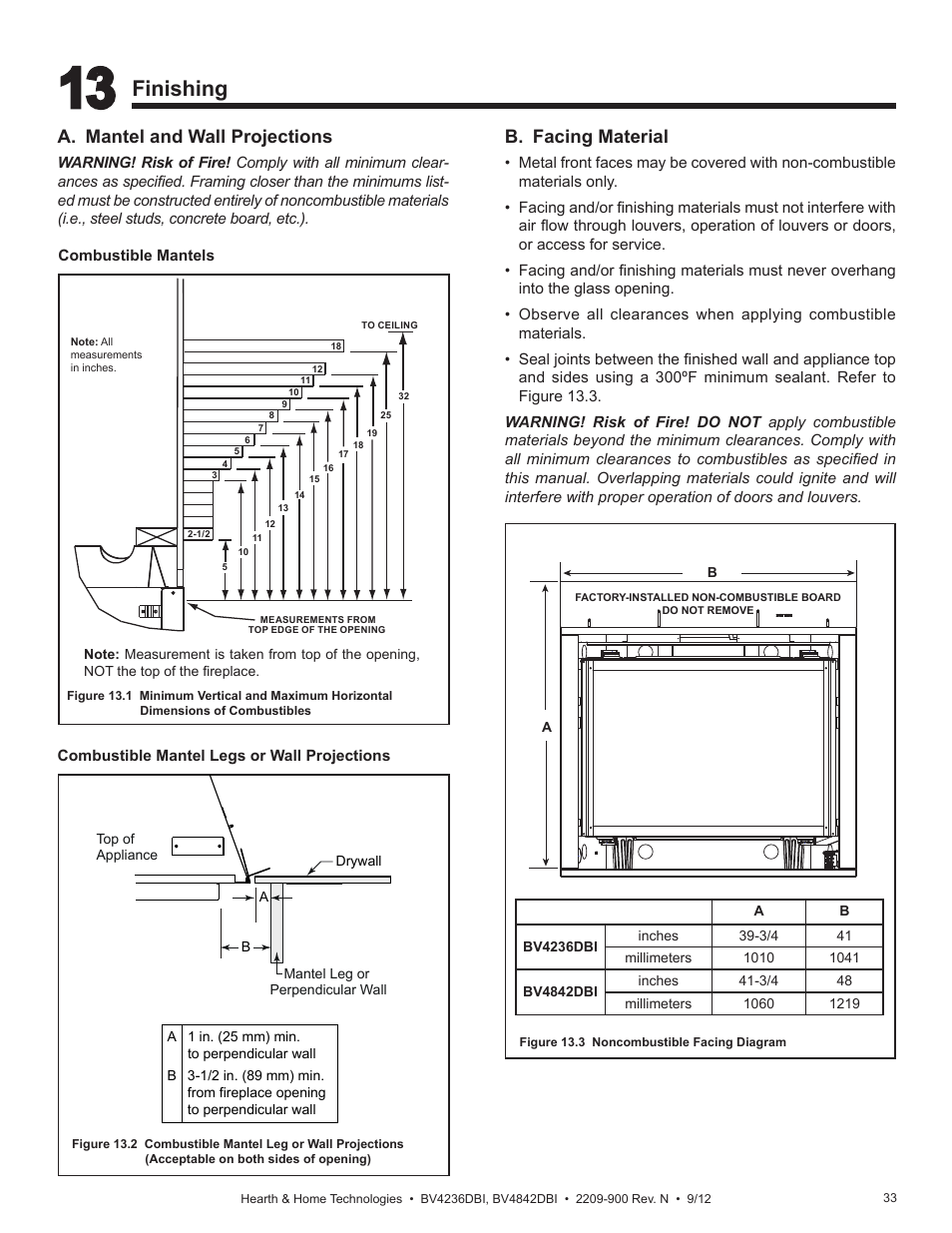 Finishing, A. mantel and wall projections, B. facing material | Hearth and Home Technologies Hearth&Home Fireplace BV4236DBI User Manual | Page 33 / 52