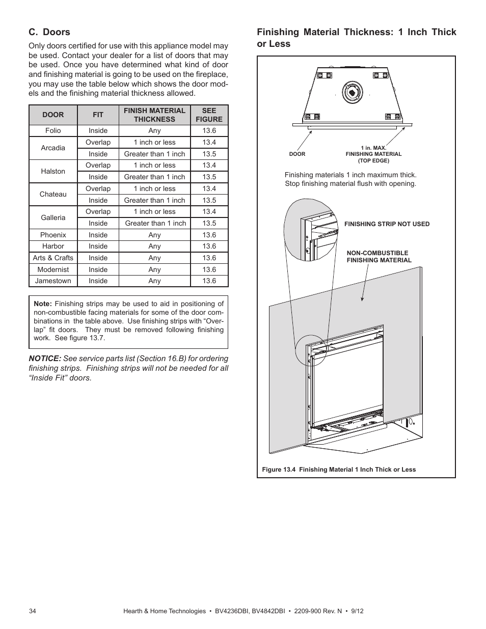 C. doors, Finishing material thickness: 1 inch thick or less | Hearth and Home Technologies Hearth&Home Fireplace BV4236DBI User Manual | Page 34 / 52