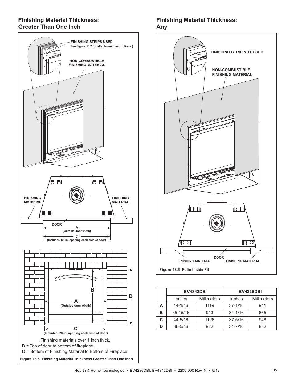 Hearth and Home Technologies Hearth&Home Fireplace BV4236DBI User Manual | Page 35 / 52