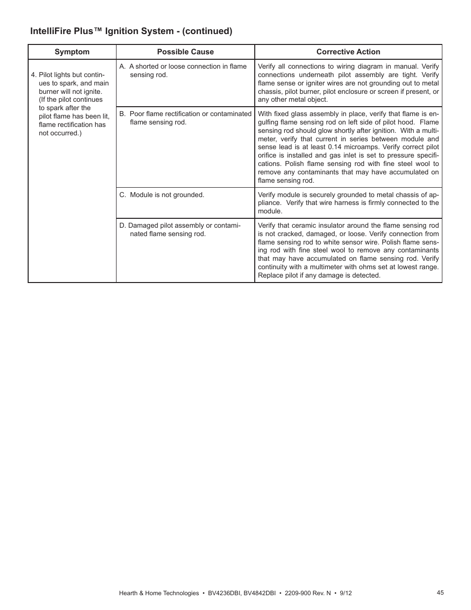 Intellifire plus™ ignition system - (continued) | Hearth and Home Technologies Hearth&Home Fireplace BV4236DBI User Manual | Page 45 / 52