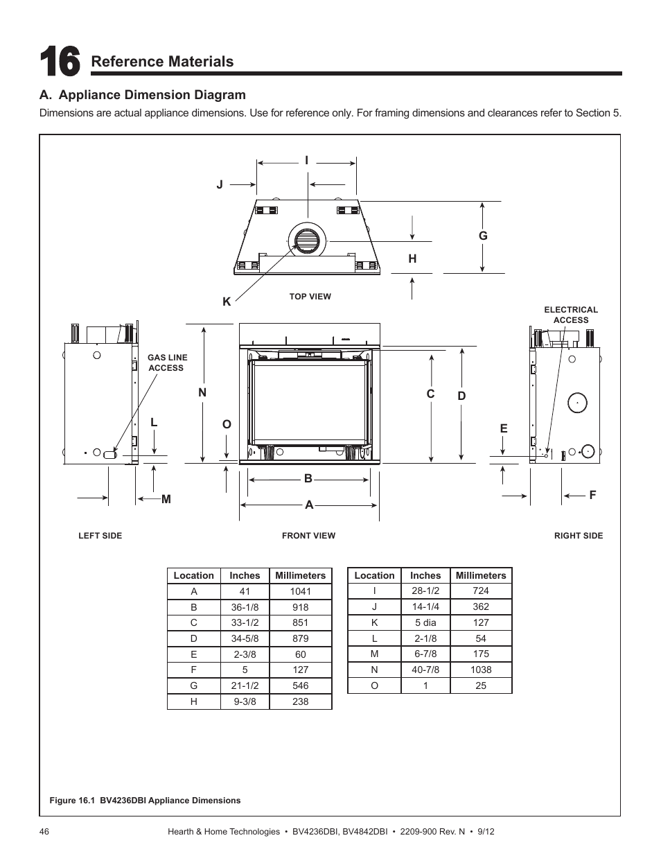Reference materials | Hearth and Home Technologies Hearth&Home Fireplace BV4236DBI User Manual | Page 46 / 52