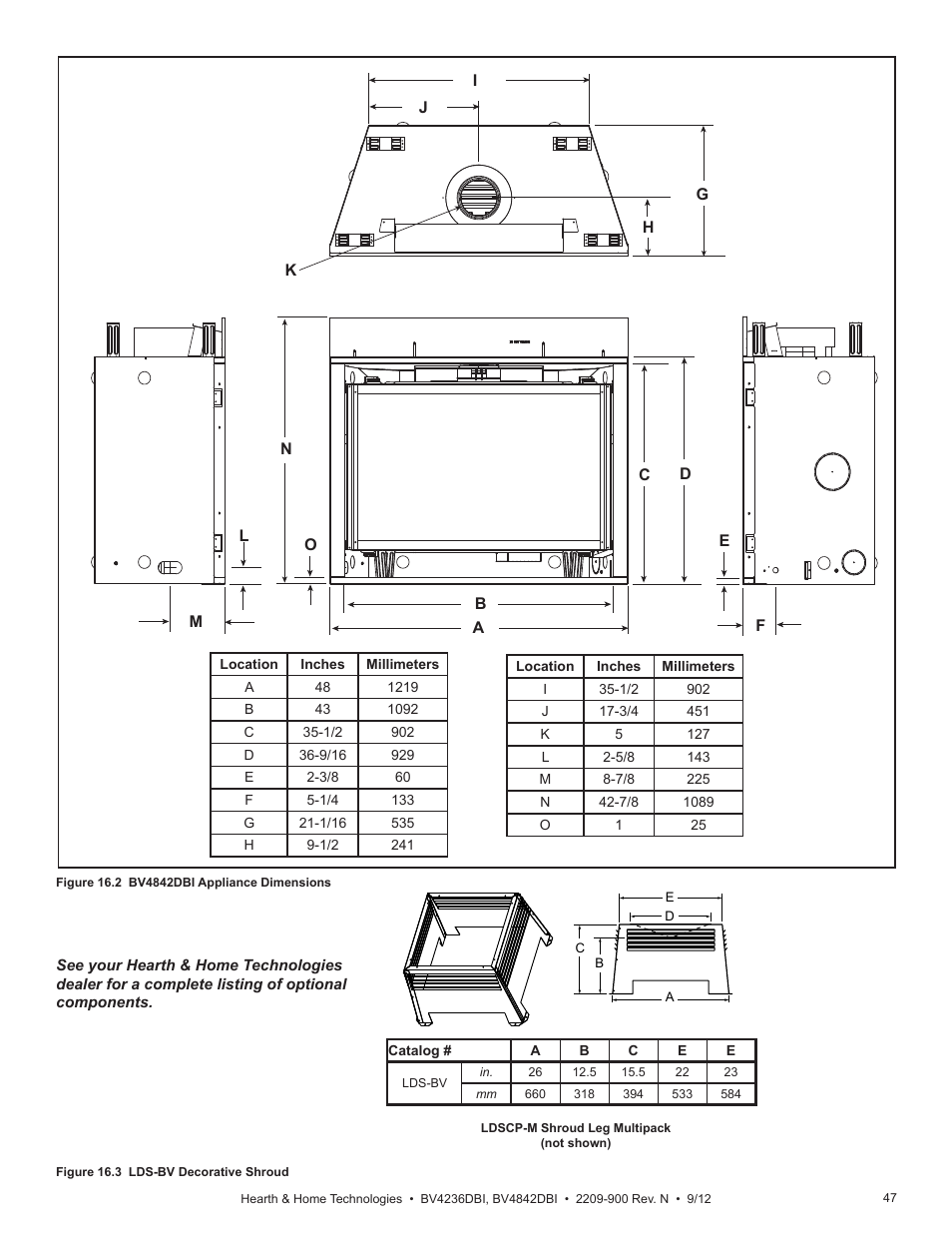 Hearth and Home Technologies Hearth&Home Fireplace BV4236DBI User Manual | Page 47 / 52
