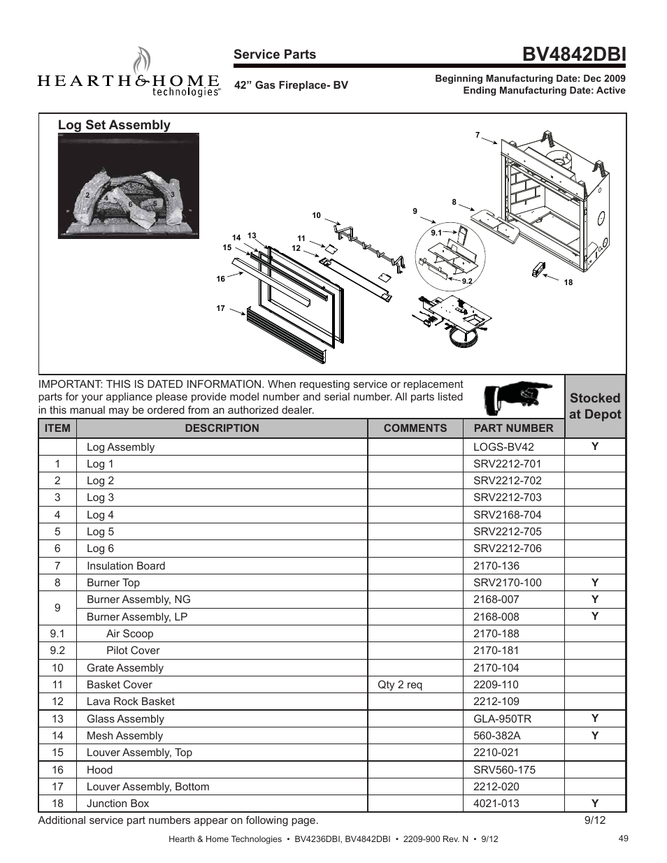 Bv4842dbi, Service parts, Stocked at depot | Log set assembly | Hearth and Home Technologies Hearth&Home Fireplace BV4236DBI User Manual | Page 49 / 52