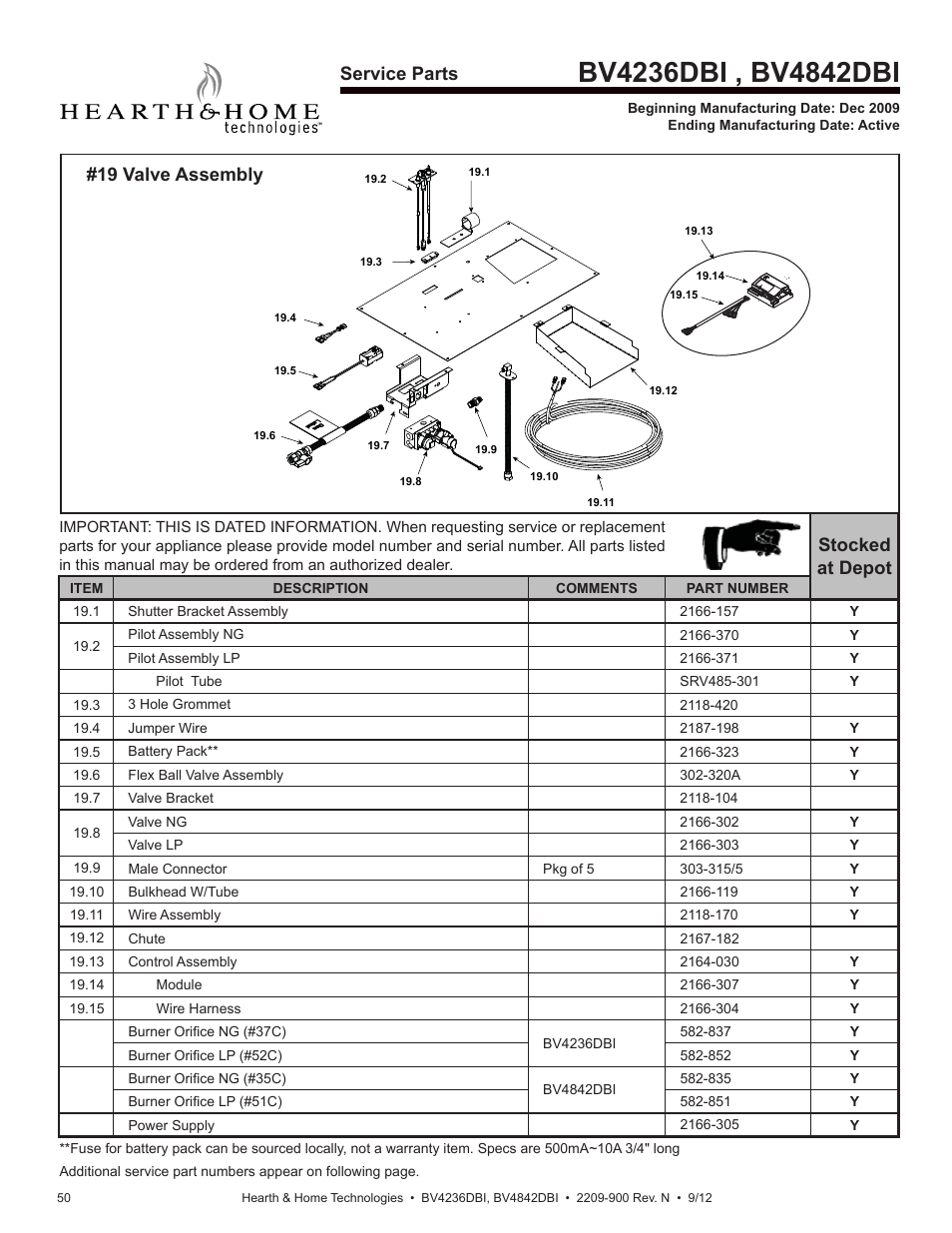 Service parts, Stocked at depot, 19 valve assembly | Hearth and Home Technologies Hearth&Home Fireplace BV4236DBI User Manual | Page 50 / 52