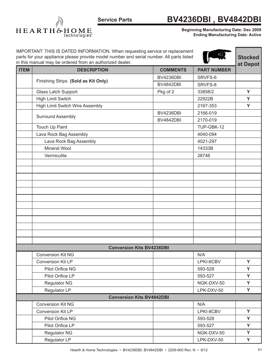 Service parts, Stocked at depot, 19 valve assembly | Hearth and Home Technologies Hearth&Home Fireplace BV4236DBI User Manual | Page 51 / 52