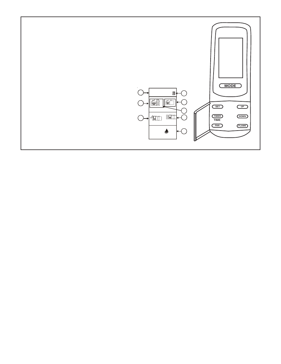 Matching security codes, Operating instructions | Hearth and Home Technologies RCT-MLT-II User Manual | Page 5 / 11