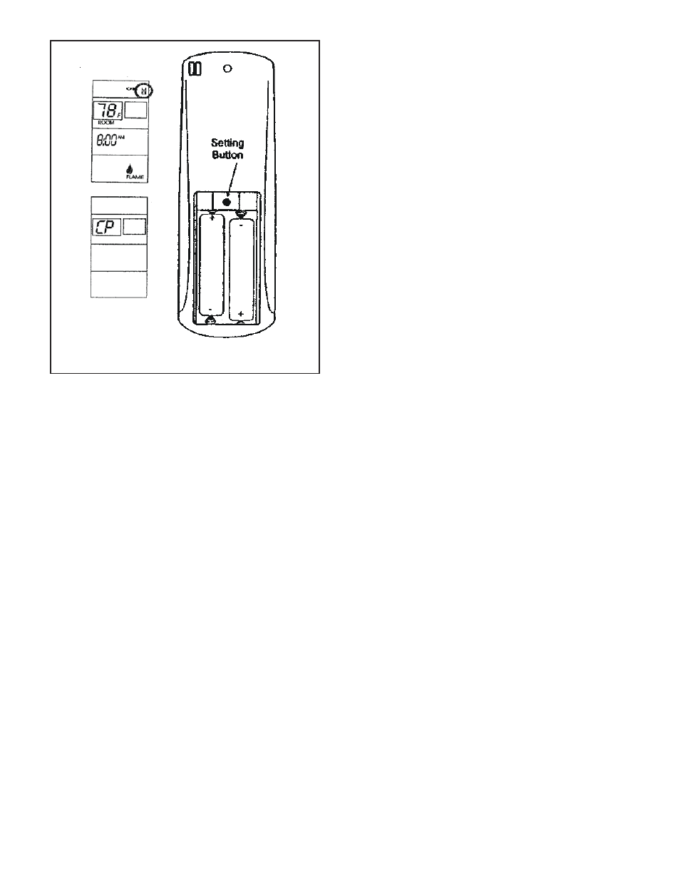 Hearth and Home Technologies RCT-MLT-II User Manual | Page 6 / 11