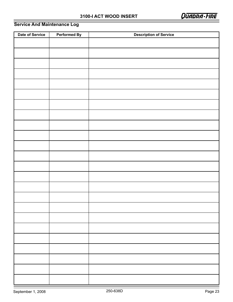 Hearth and Home Technologies 3100-I User Manual | Page 23 / 28