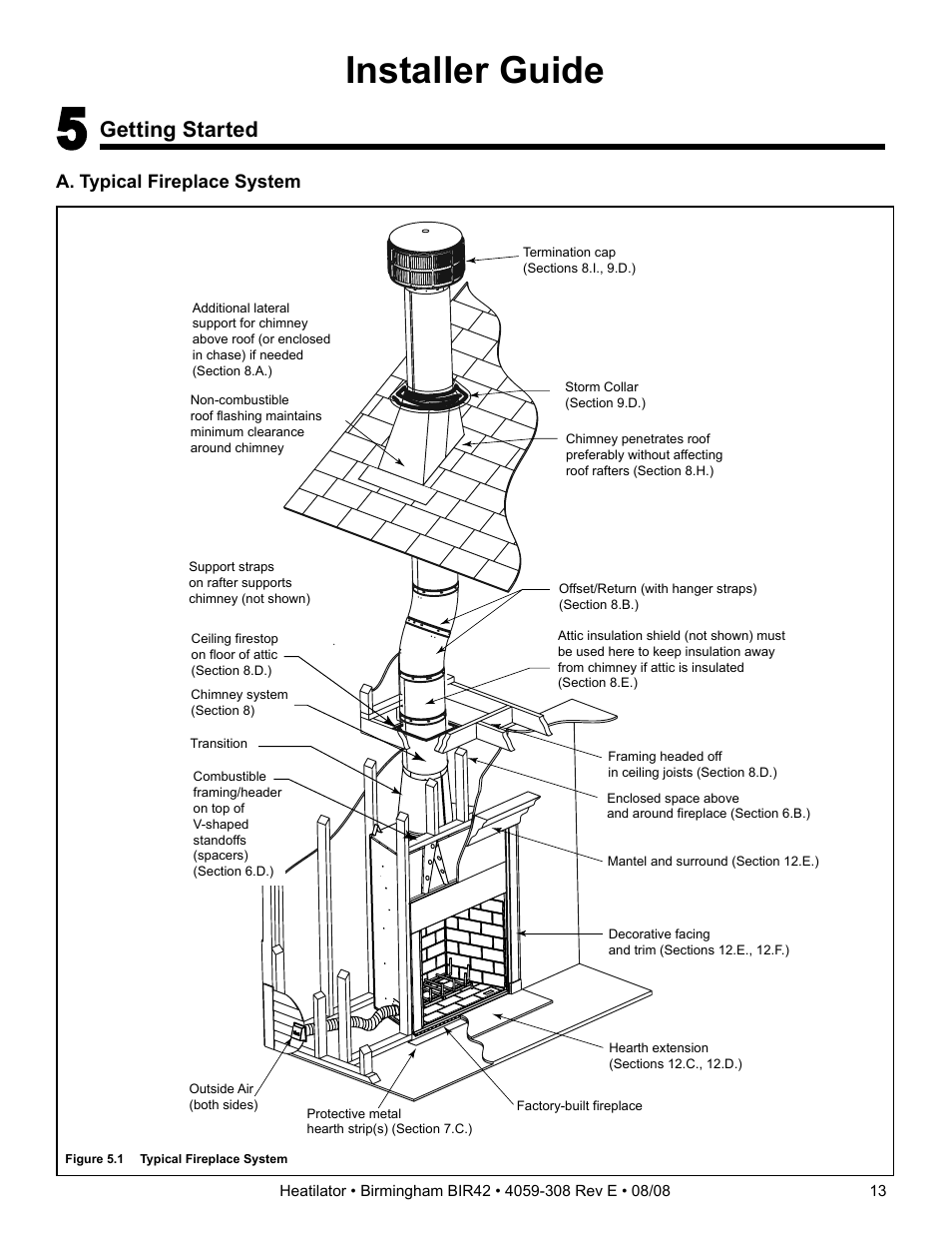 Installer guide, Getting started | Hearth and Home Technologies BIR42 User Manual | Page 13 / 56