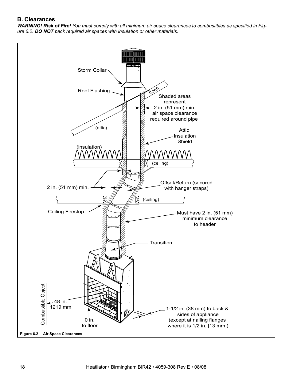 Hearth and Home Technologies BIR42 User Manual | Page 18 / 56