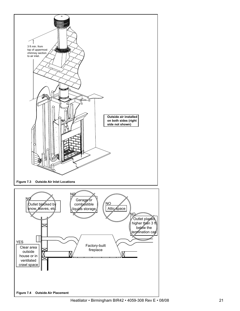 Hearth and Home Technologies BIR42 User Manual | Page 21 / 56