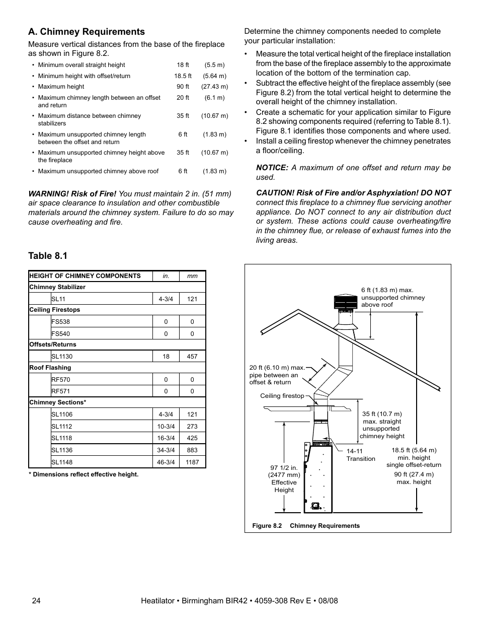 A. chimney requirements, Table 8.1 | Hearth and Home Technologies BIR42 User Manual | Page 24 / 56