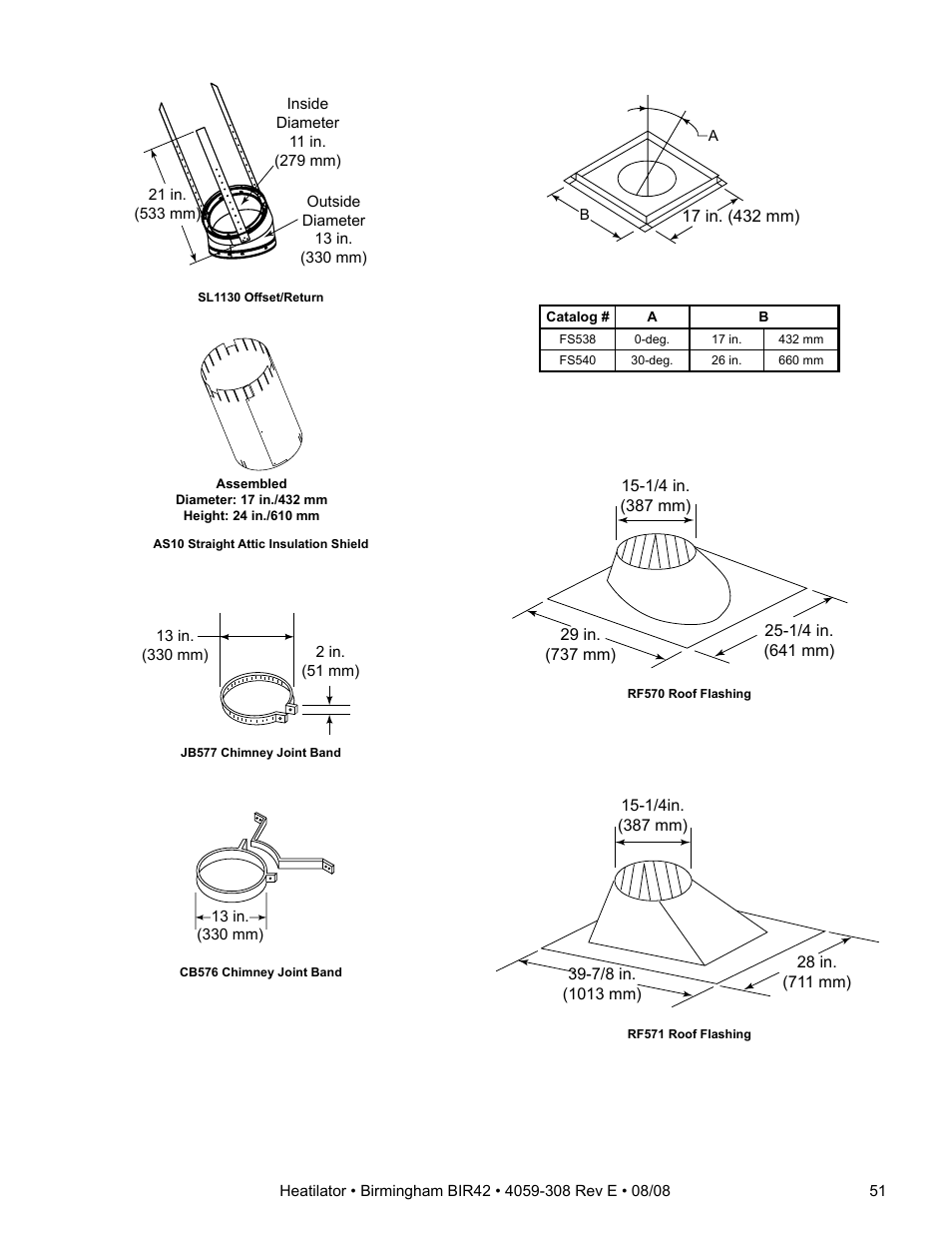 Hearth and Home Technologies BIR42 User Manual | Page 51 / 56