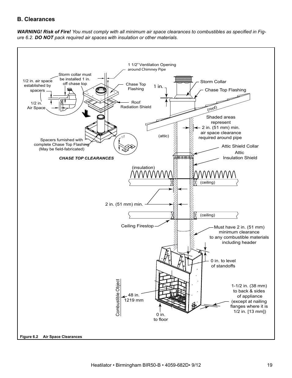 B. clearances | Hearth and Home Technologies BIR50-B User Manual | Page 19 / 50