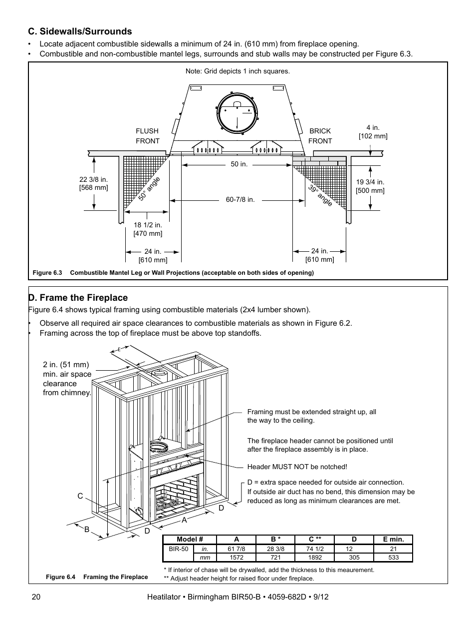 C. sidewalls/surrounds, D. frame the fireplace | Hearth and Home Technologies BIR50-B User Manual | Page 20 / 50