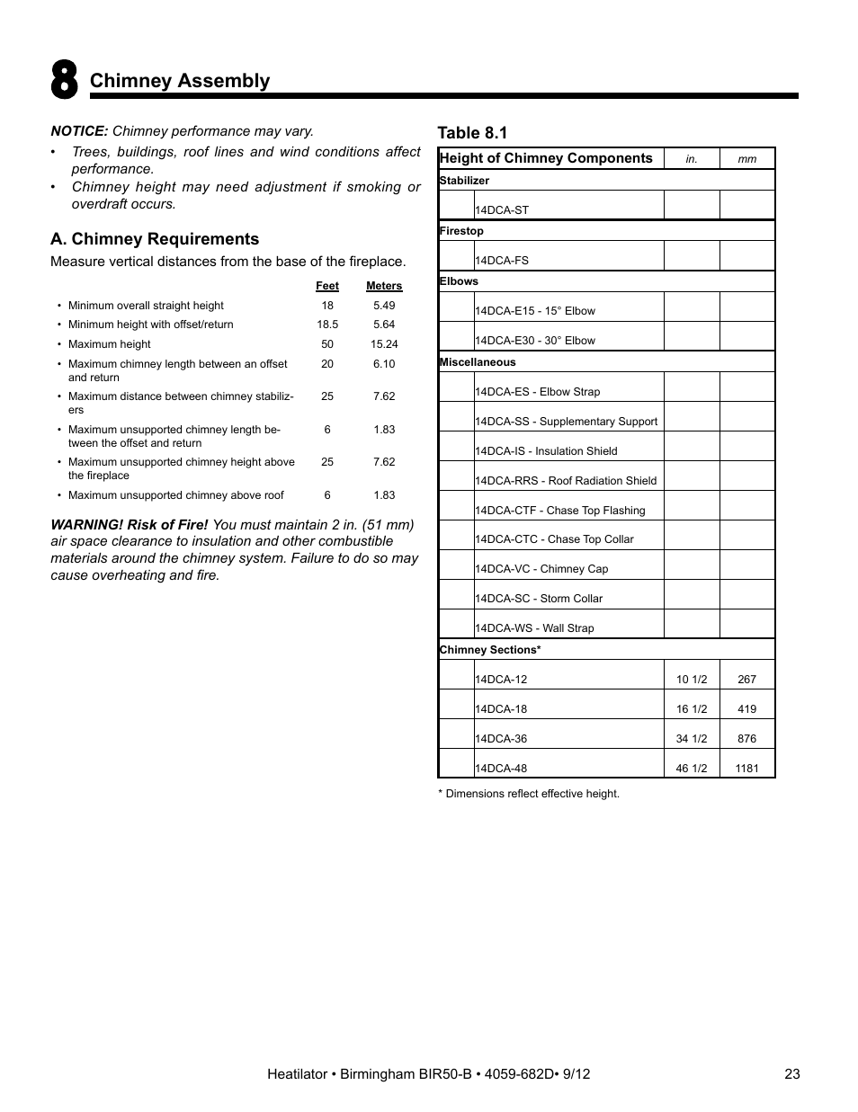 Chimney assembly, A. chimney requirements, Table 8.1 | Hearth and Home Technologies BIR50-B User Manual | Page 23 / 50