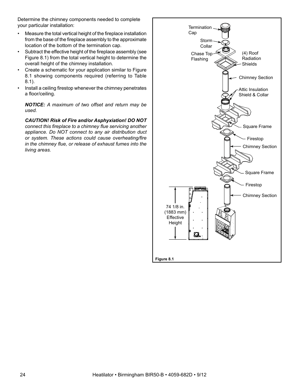 Hearth and Home Technologies BIR50-B User Manual | Page 24 / 50