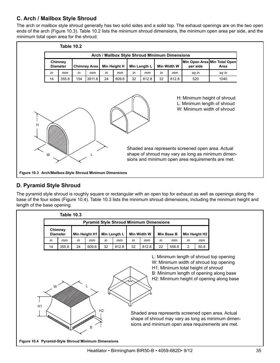 C. arch / mailbox style shroud, D. pyramid style shroud | Hearth and Home Technologies BIR50-B User Manual | Page 35 / 50