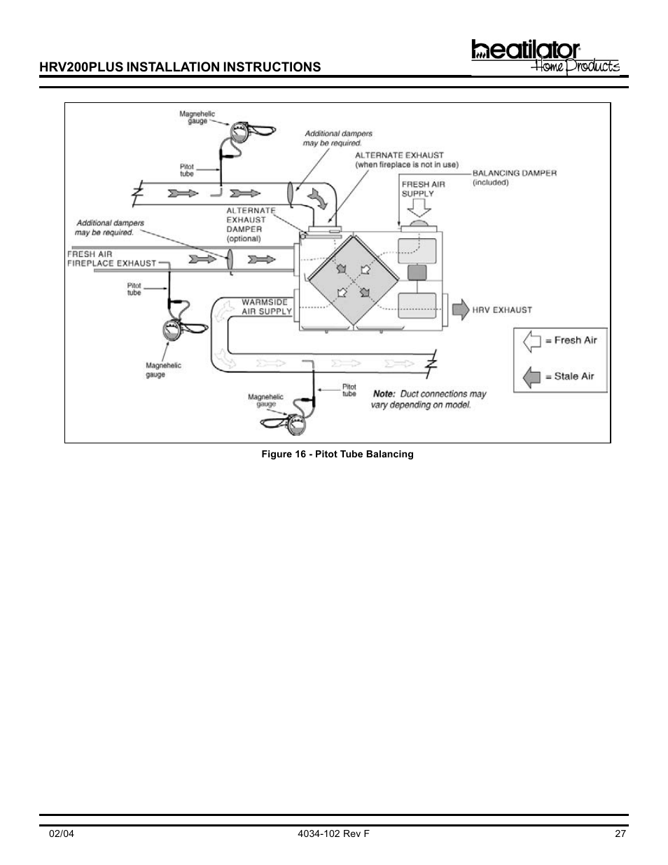 Hearth and Home Technologies Heat Recovery Ventilator HRV200PLUS User Manual | Page 27 / 48