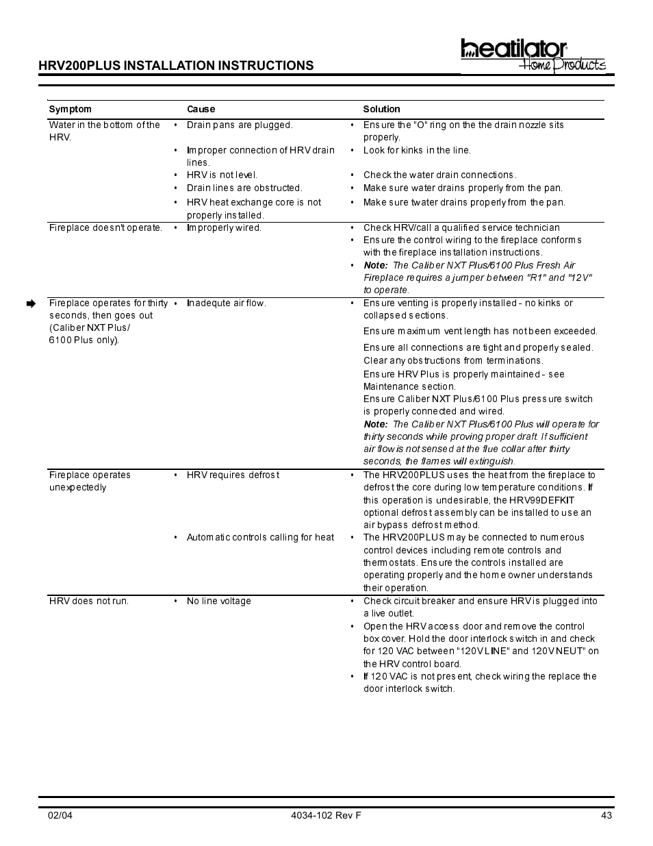 Hrv200plus installation instructions x | Hearth and Home Technologies Heat Recovery Ventilator HRV200PLUS User Manual | Page 43 / 48