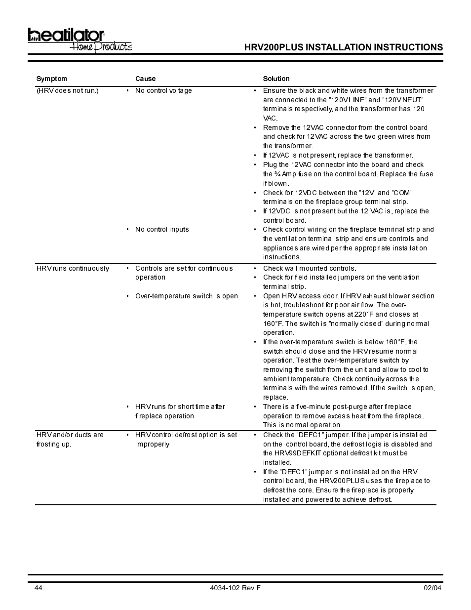 Hrv200plus installation instructions x | Hearth and Home Technologies Heat Recovery Ventilator HRV200PLUS User Manual | Page 44 / 48