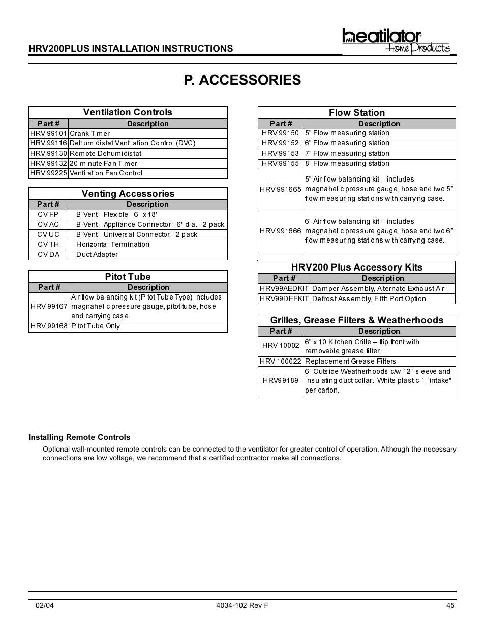 P. accessories | Hearth and Home Technologies Heat Recovery Ventilator HRV200PLUS User Manual | Page 45 / 48
