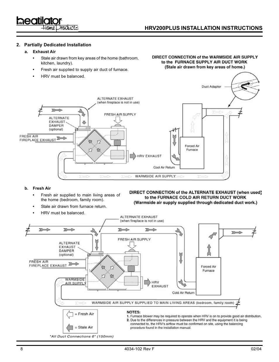Hrv200plus installation instructions x | Hearth and Home Technologies Heat Recovery Ventilator HRV200PLUS User Manual | Page 8 / 48