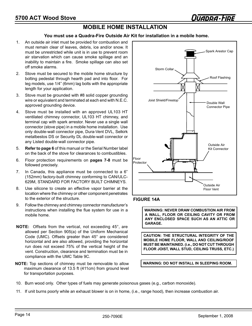 5700 act wood stove, Mobile home installation | Hearth and Home Technologies 820-0721 User Manual | Page 14 / 32