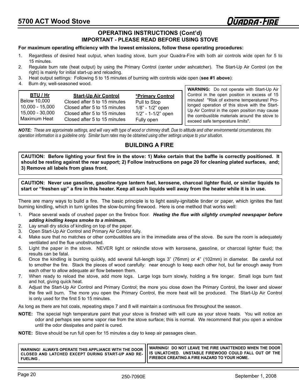 5700 act wood stove, Building a fire, Operating instructions (cont’d) | Hearth and Home Technologies 820-0721 User Manual | Page 20 / 32