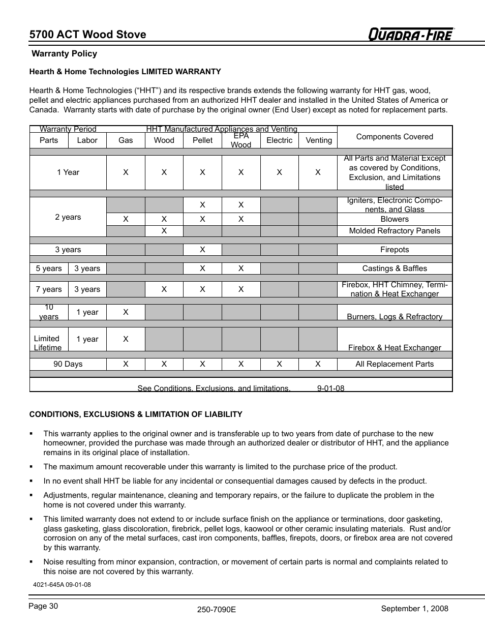 5700 act wood stove | Hearth and Home Technologies 820-0721 User Manual | Page 30 / 32