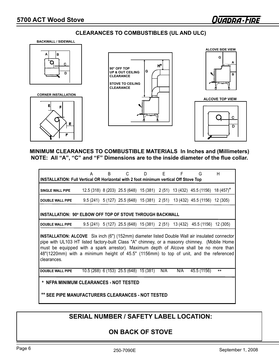 5700 act wood stove, Clearances to combustibles (ul and ulc) | Hearth and Home Technologies 820-0721 User Manual | Page 6 / 32