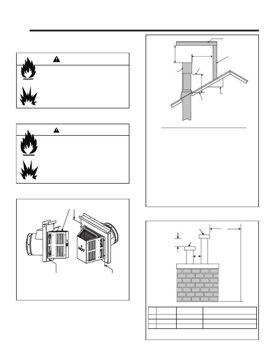 Termination locations, Warning, A. vent termination minimum clearances | Hearth and Home Technologies Cyclone-Cust User Manual | Page 10 / 46