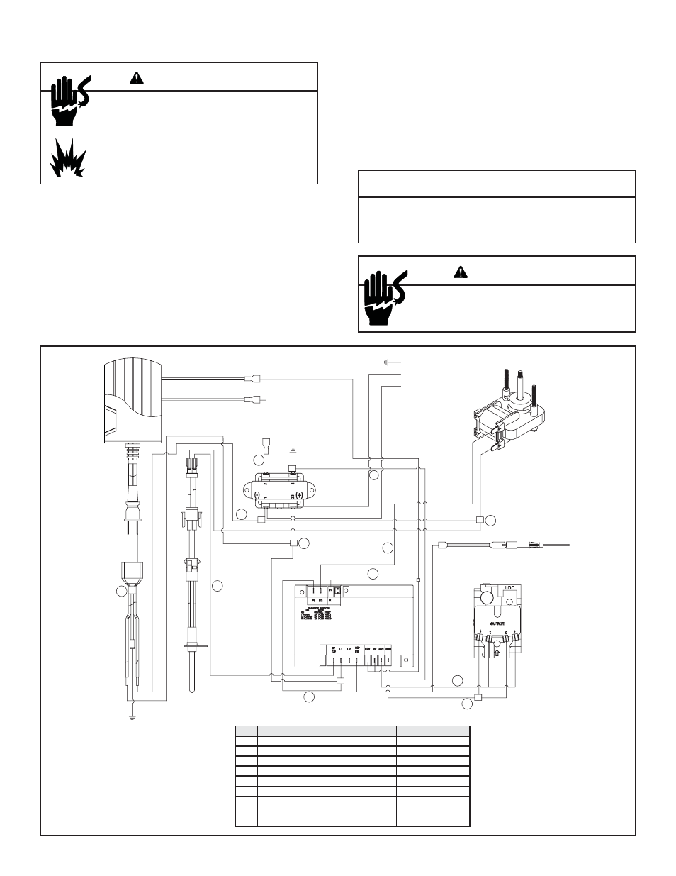 Warning, Caution, B. connecting to the appliance | C. hot surface ignition wiring | Hearth and Home Technologies Cyclone-Cust User Manual | Page 29 / 46