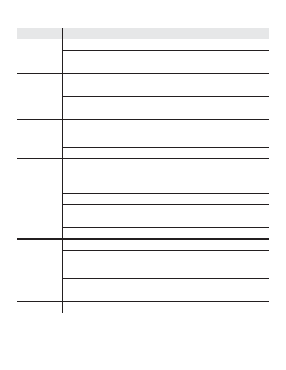 B. maintenance tasks | Hearth and Home Technologies Cyclone-Cust User Manual | Page 37 / 46