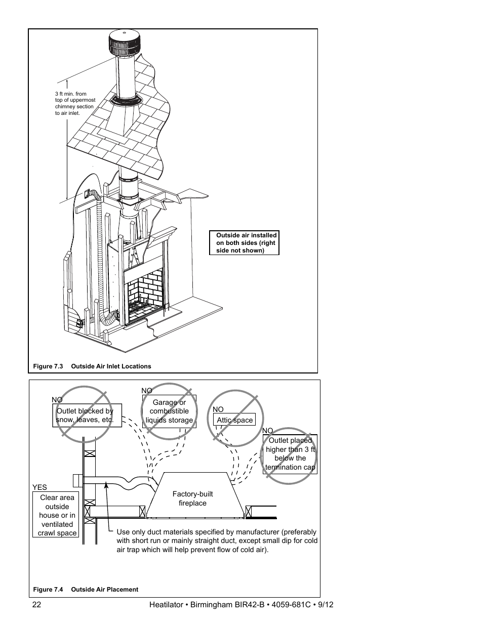 Hearth and Home Technologies BIR42-B User Manual | Page 22 / 55