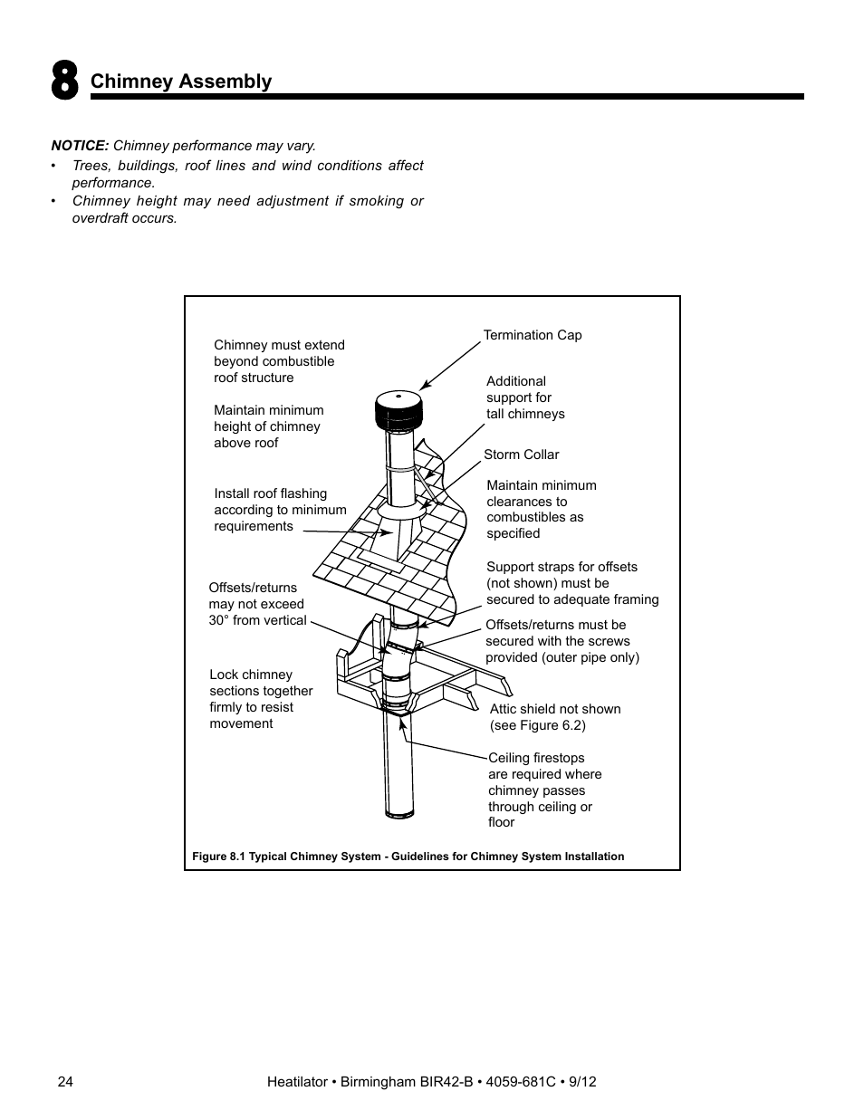 Chimney assembly | Hearth and Home Technologies BIR42-B User Manual | Page 24 / 55