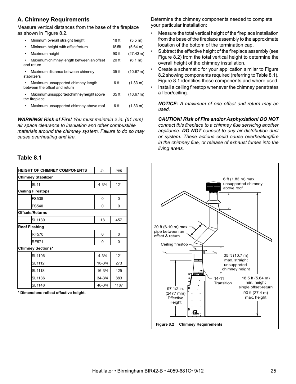 A. chimney requirements, Table 8.1 | Hearth and Home Technologies BIR42-B User Manual | Page 25 / 55