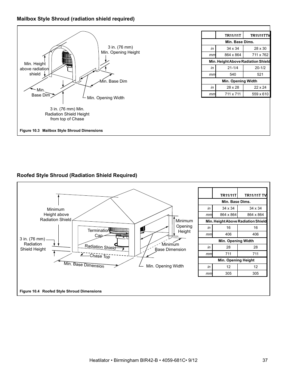 Hearth and Home Technologies BIR42-B User Manual | Page 37 / 55