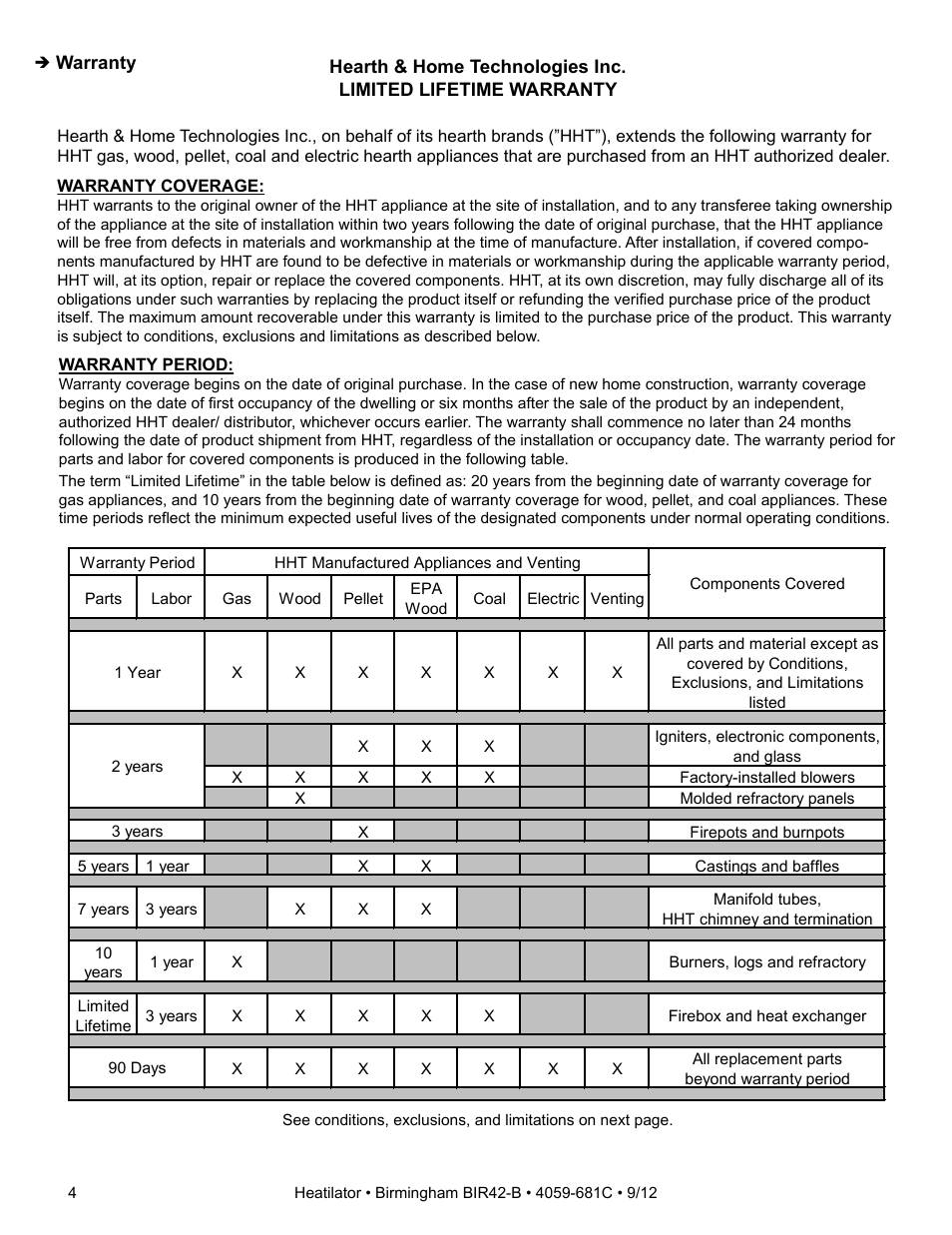 Hearth and Home Technologies BIR42-B User Manual | Page 4 / 55