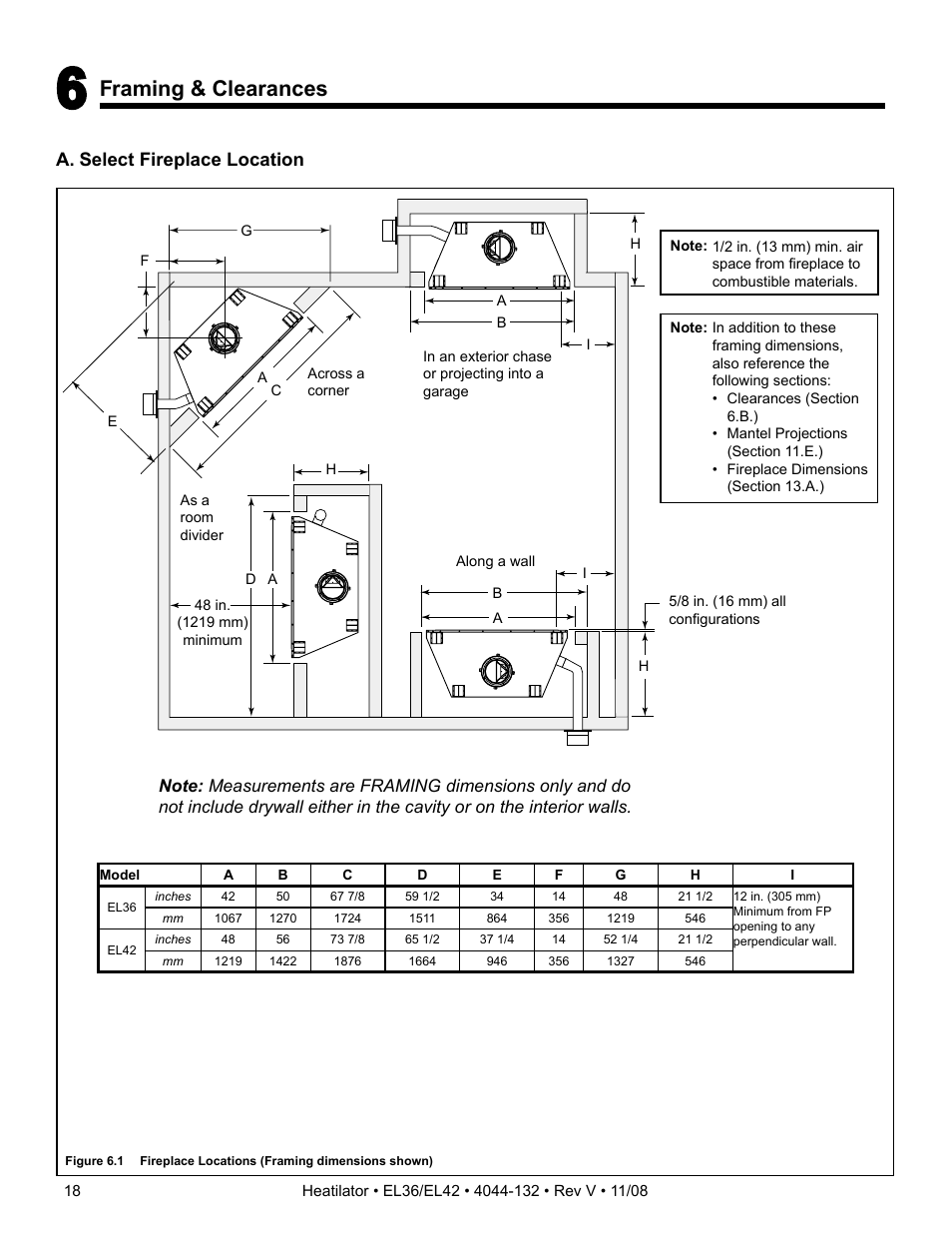 Framing & clearances, A. select fireplace location | Hearth and Home Technologies EL36 Series User Manual | Page 18 / 52