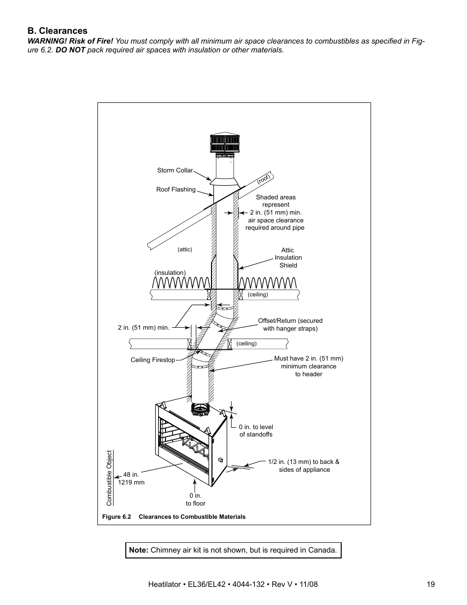 B. clearances | Hearth and Home Technologies EL36 Series User Manual | Page 19 / 52