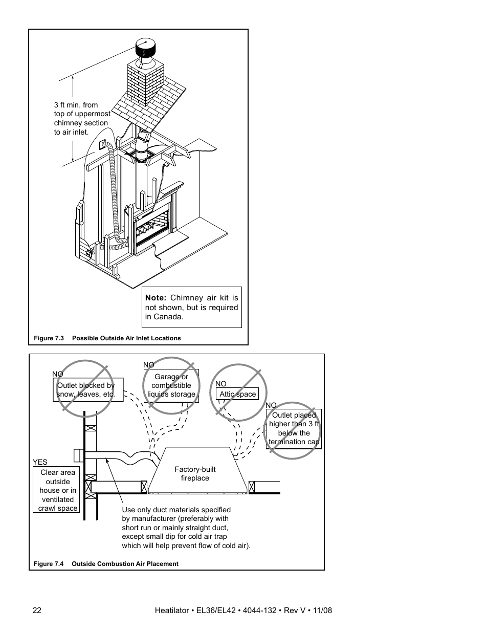 Hearth and Home Technologies EL36 Series User Manual | Page 22 / 52