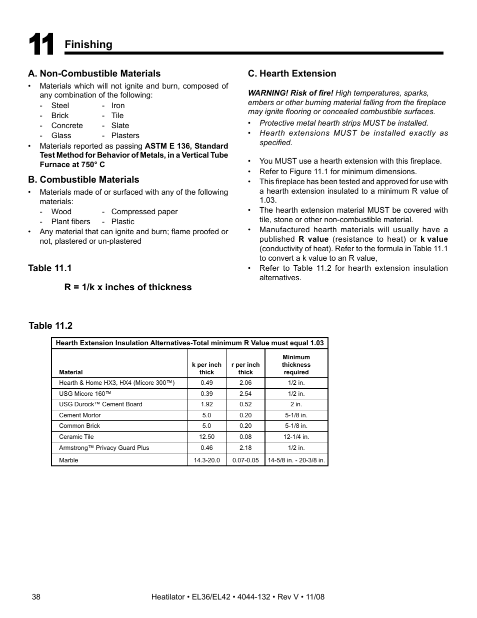 Finishing | Hearth and Home Technologies EL36 Series User Manual | Page 38 / 52