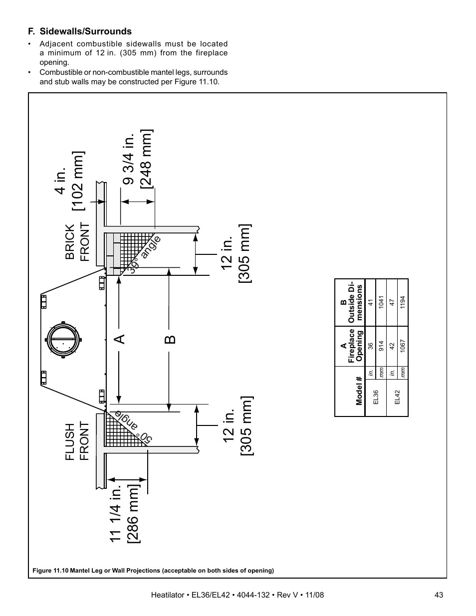 4 in. [102 mm, Flush front, Brick front | Hearth and Home Technologies EL36 Series User Manual | Page 43 / 52