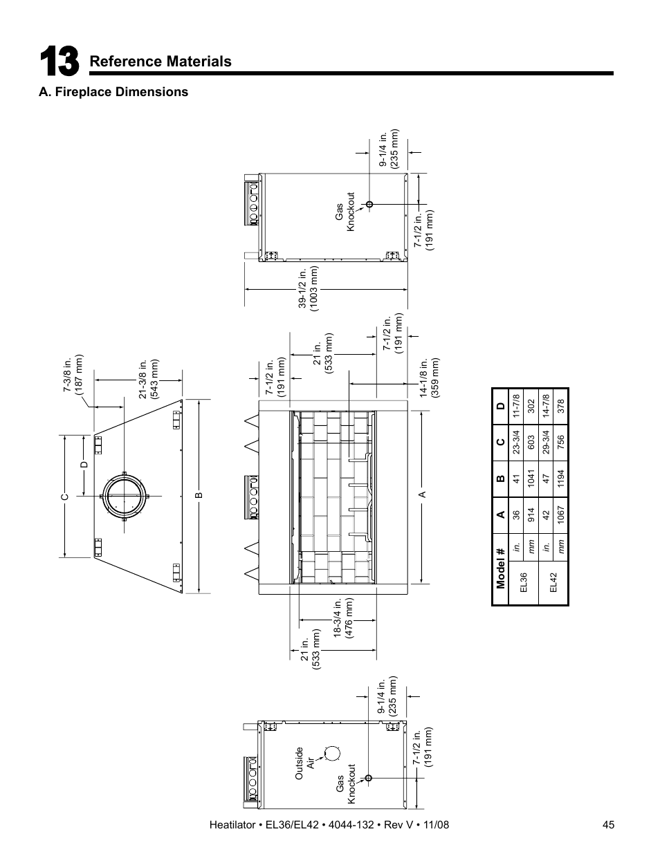 Reference materials, A. fireplace dimensions | Hearth and Home Technologies EL36 Series User Manual | Page 45 / 52